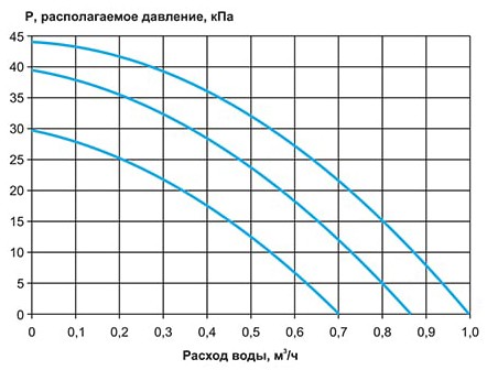 СУ-R-3-40-1,6-24.jpg