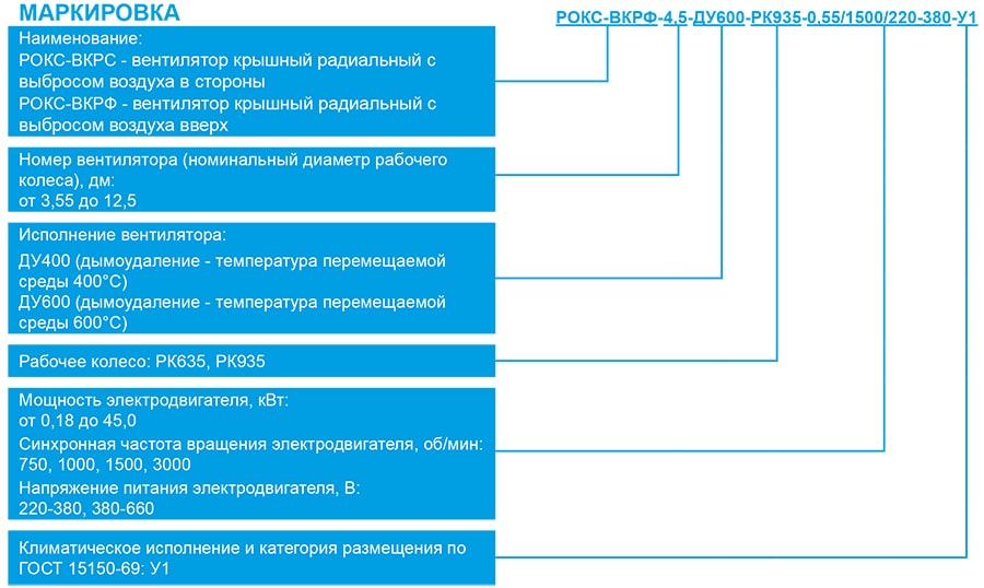РОКС-ДУ_маркировка.jpg