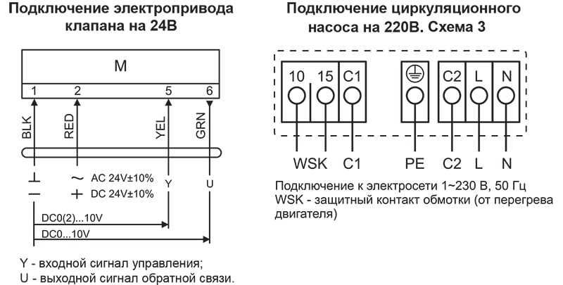 СУ элсх3.jpg