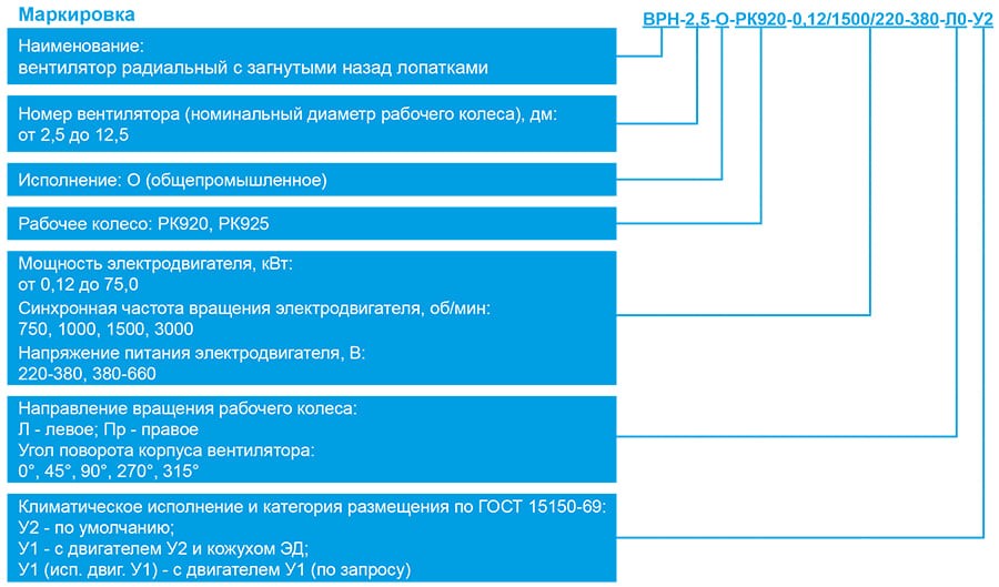 ВРН_О_маркировка.jpg ВРН_О_маркировка.jpg