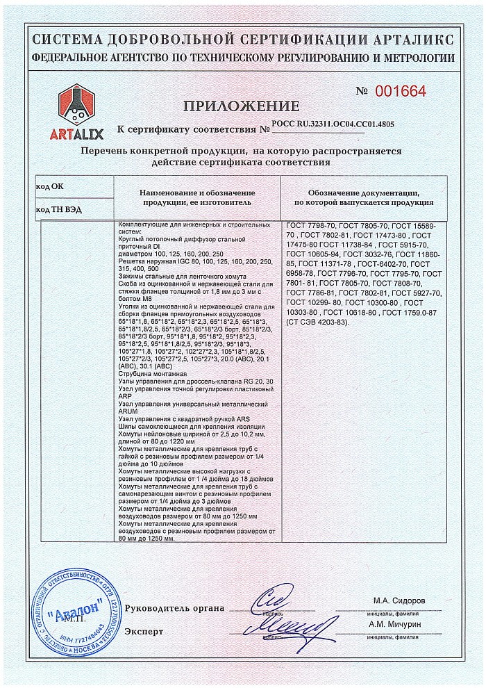 Сертификат соответствия на продукцию - анкер