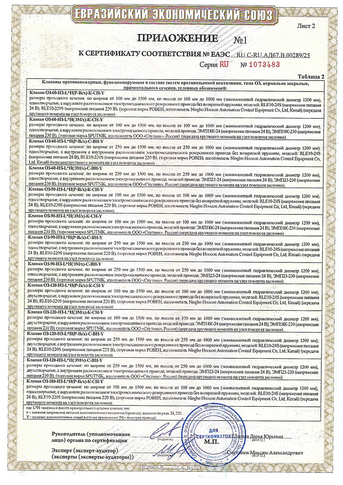 Сертификат соответствия ОЗ ТР ТС 043 "О требованиях к средствам обеспечения пожарной безопасности и пожаротушения"